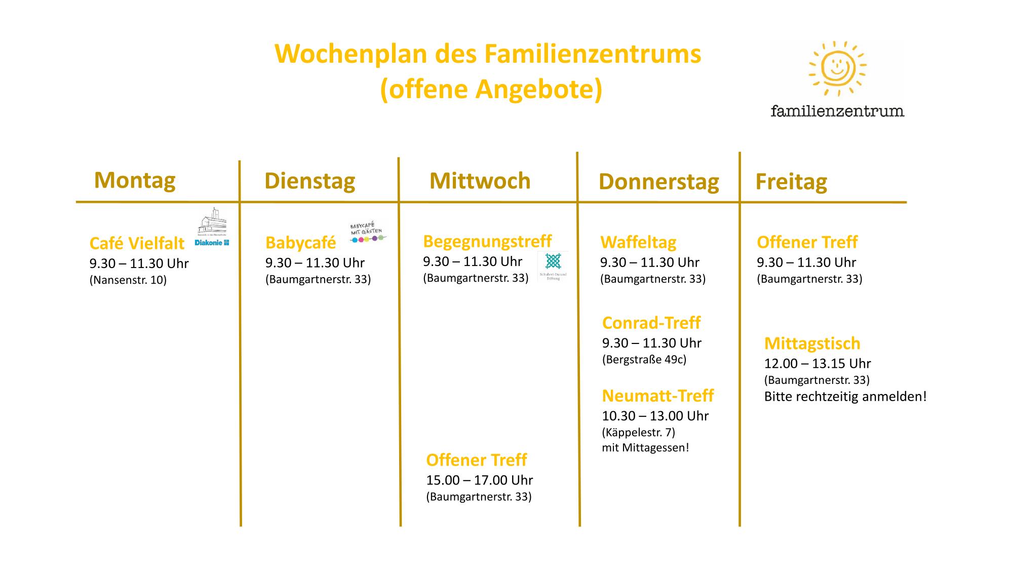 Bildbeschreibung